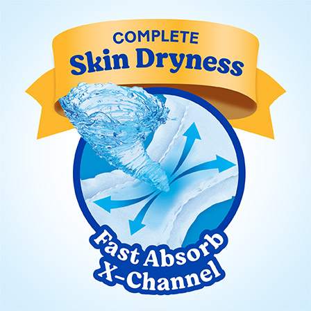 Product features-Fast Absorb X-Channel-01