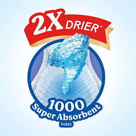 Product features-1000 Super Absorbent Holes-01