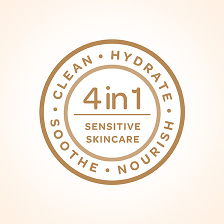 Product features-Sensitive Skincare-01